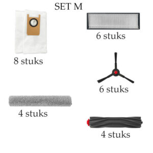 Eufy Omni S1 Ersatzteil-Set