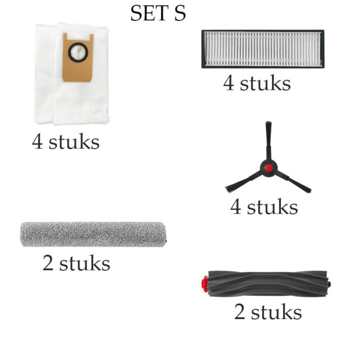 Eufy Omni S1 Ersatzteil-Set