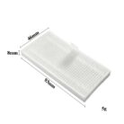 Filter Eufy Omni C20