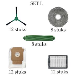 iRobot Roomba Plus 405 Combo Ersatzteil-Set mit Wischtuch