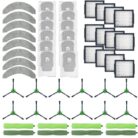 iRobot vervangingsset J7